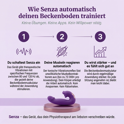 Senza™ 4-in-1 Beckenboden-Aktivator